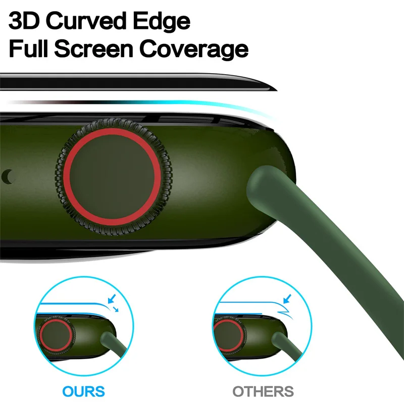 Protector Film For Apple Watch - đánh giá và giá Watch Case Bumper