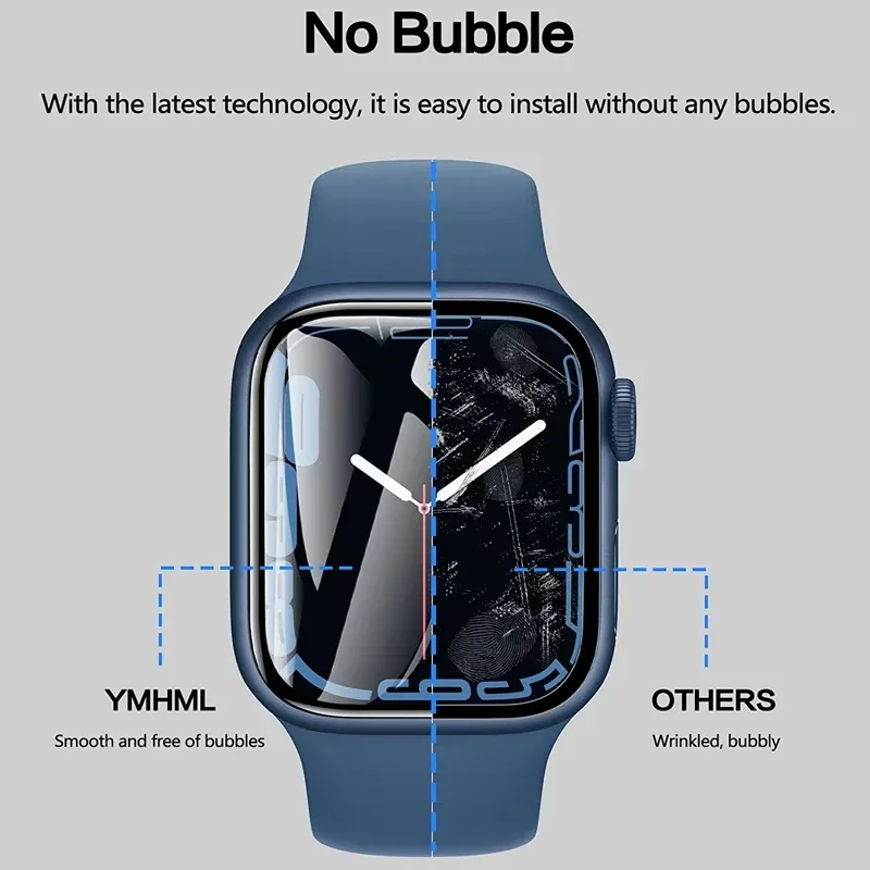 Curved Screen Protector Film F - đánh giá và giá Smartwatch Icon