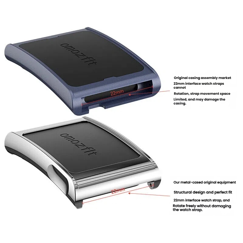 Case for Huami Amazfit Helio M - đánh giá và giá Amazfit Smartwatch Accessories