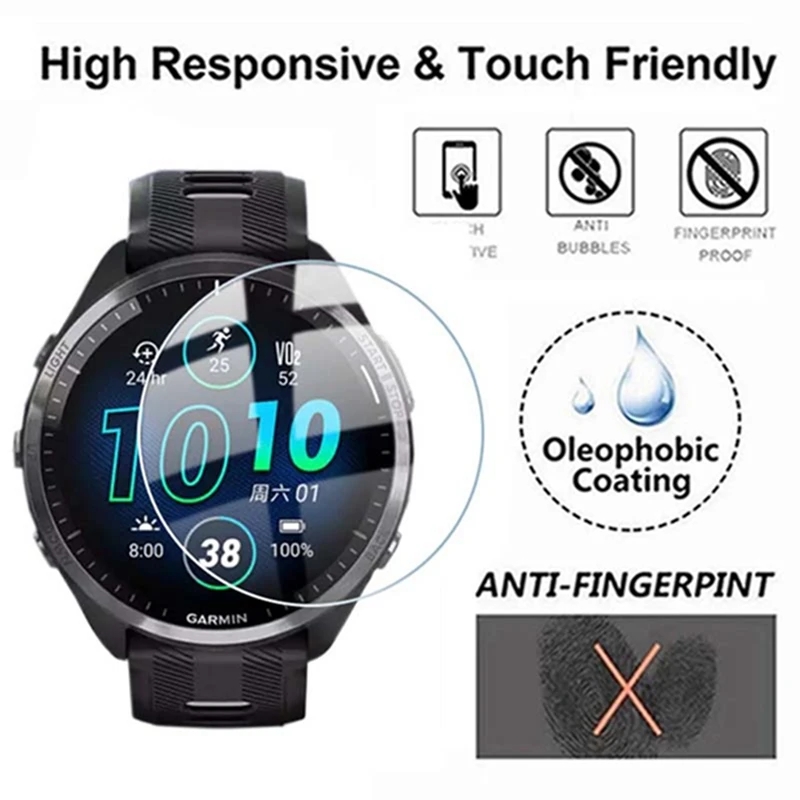 Smartwatch Accessories Tempere - đánh giá và giá Smartwatch Icon