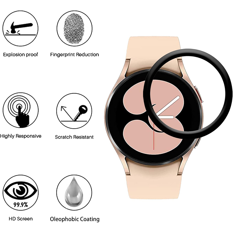Screen Protector For Samsung G - đánh giá và giá Smartwatch Icon