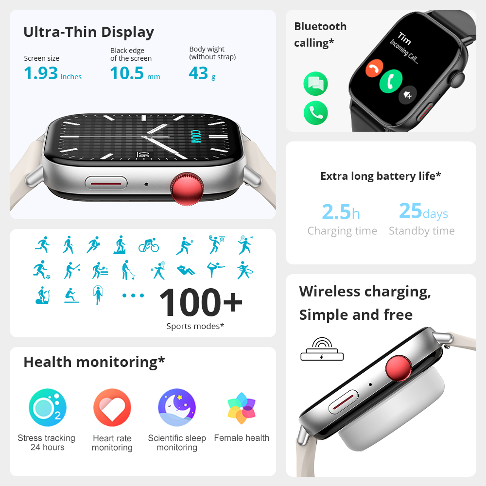 New COLMI C8 Max Voice Calling - đánh giá và giá Smartwatch X18