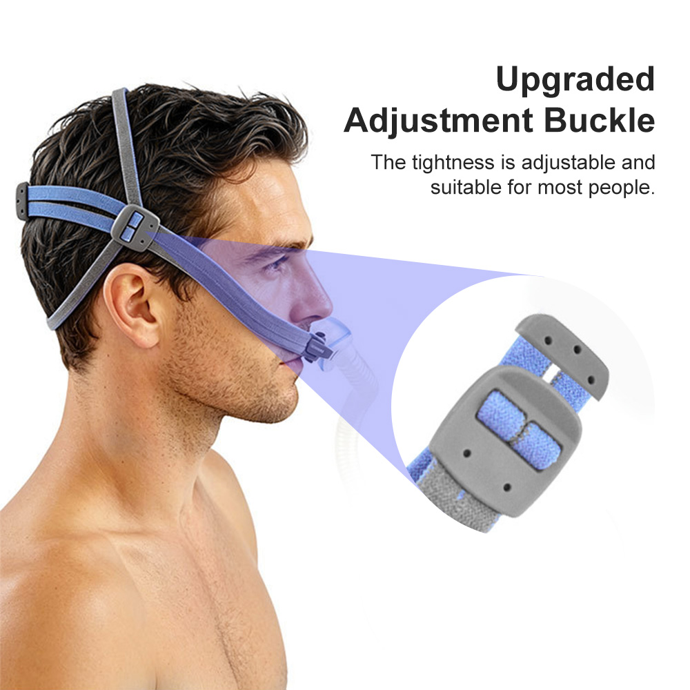 1-2pcs Headgear Strap CPAP Mas - đánh giá và giá Milanaise Mesh Band