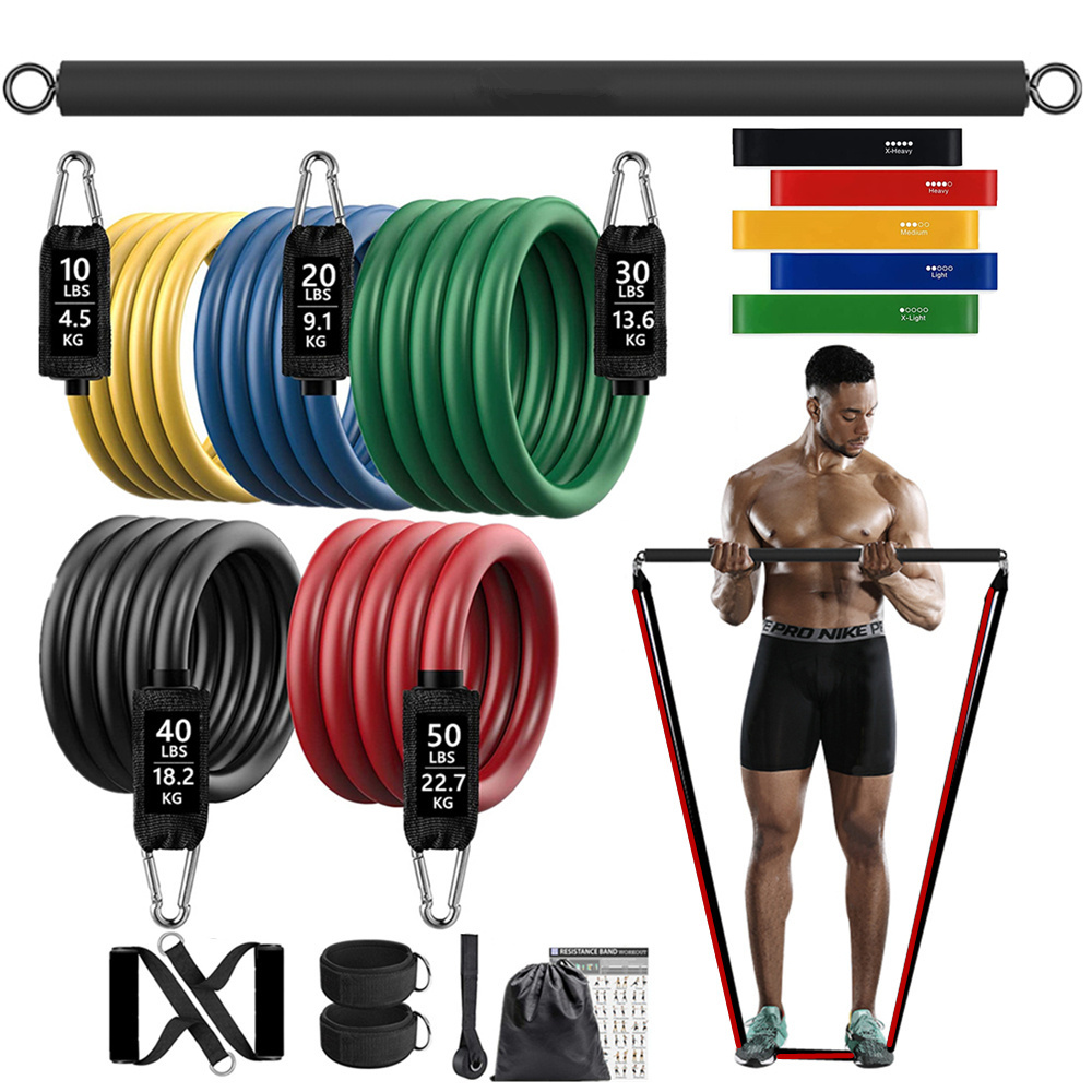 150lb Fitness Booty Resistance - đánh giá và giá Milanaise Mesh Band